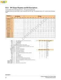 MC07XS6517EKR2 Datasheet Page 20