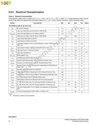 MC07XS6517EKR2 Datasheet Page 22