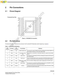 MC07XSC200EKR2 Datasheet Page 3