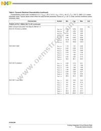 MC07XSC200EKR2 Datasheet Page 14