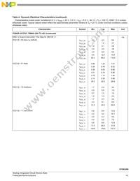 MC07XSC200EKR2 Datasheet Page 15