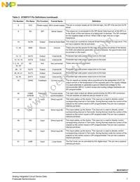 MC07XSF517BEK Datasheet Page 7
