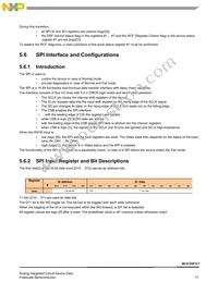 MC07XSF517BEK Datasheet Page 17