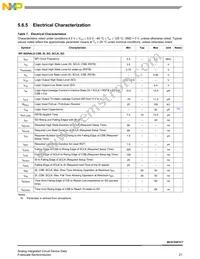MC07XSF517BEK Datasheet Page 21