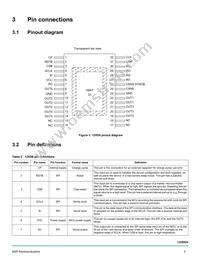 MC08XS6421BEK Datasheet Page 5