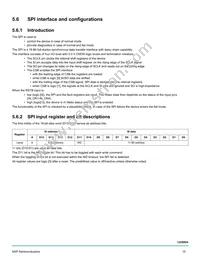 MC08XS6421BEK Datasheet Page 15