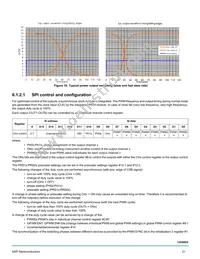 MC08XS6421BEK Datasheet Page 21