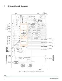 MC08XS6421EKR2 Datasheet Page 4