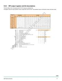 MC08XS6421EKR2 Datasheet Page 17