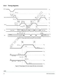 MC08XS6421EKR2 Datasheet Page 18