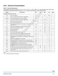 MC08XS6421EKR2 Datasheet Page 19