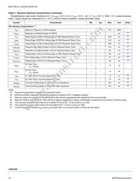 MC09XS3400AFKR2 Datasheet Page 15