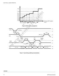 MC09XS3400AFKR2 Datasheet Page 17