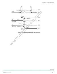 MC09XS3400AFKR2 Datasheet Page 18