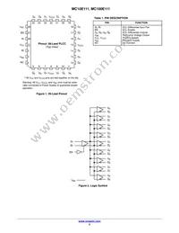 MC100E111FNR2 Datasheet Page 2