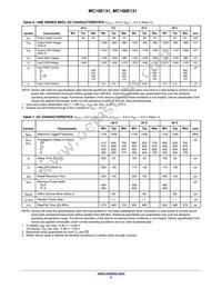 MC100E131FNR2 Datasheet Page 5
