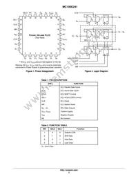 MC100E241FNR2G Datasheet Page 2