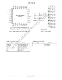 MC100E310FNR2G Datasheet Page 2