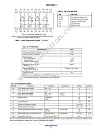 MC100EL17DWR2G Datasheet Page 2