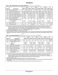 MC100EL56DWR2G Datasheet Page 4