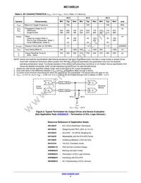 MC100EL91DWR2G Datasheet Page 4