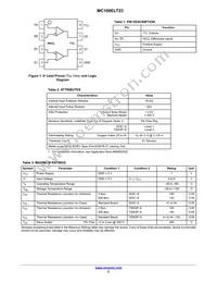 MC100ELT23DTR2G Datasheet Page 2