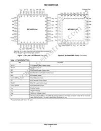 MC100EP016FA Datasheet Page 2