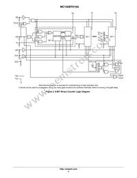 MC100EP016FA Datasheet Page 4
