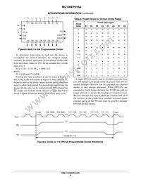 MC100EP016FA Datasheet Page 9