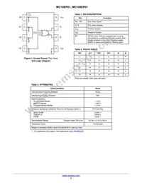 MC100EP01MNR4G Datasheet Page 2