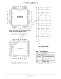 MC100EP116MNR4G Datasheet Page 2