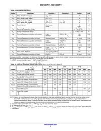 MC100EP11DR2GH Datasheet Page 3