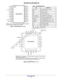 MC100EP139MNTXG Datasheet Page 2