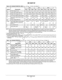 MC100EP16FDTR2G Datasheet Page 5