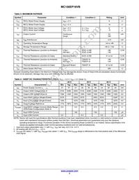 MC100EP16VBDR2G Datasheet Page 3