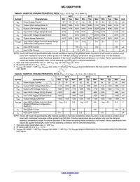 MC100EP16VBDR2G Datasheet Page 4