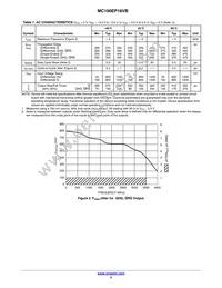 MC100EP16VBDR2G Datasheet Page 5