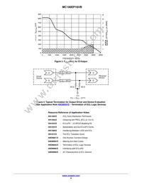 MC100EP16VBDR2G Datasheet Page 6