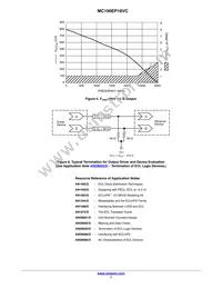 MC100EP16VCMNR4G Datasheet Page 7