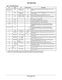 MC100EP195BMNR4G Datasheet Page 3