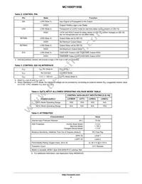 MC100EP195BMNR4G Datasheet Page 4