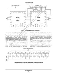 MC100EP195BMNR4G Datasheet Page 12