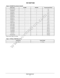 MC100EP196BMNR4G Datasheet Page 6