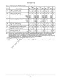 MC100EP196BMNR4G Datasheet Page 8