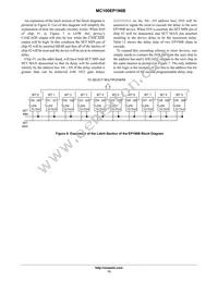 MC100EP196BMNR4G Datasheet Page 13
