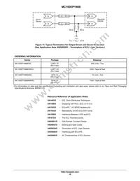 MC100EP196BMNR4G Datasheet Page 16