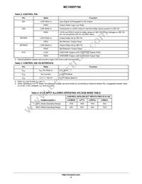 MC100EP196FAR2 Datasheet Page 4