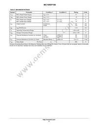 MC100EP196FAR2 Datasheet Page 8