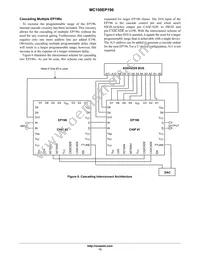 MC100EP196FAR2 Datasheet Page 13