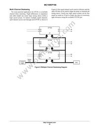 MC100EP196FAR2 Datasheet Page 16